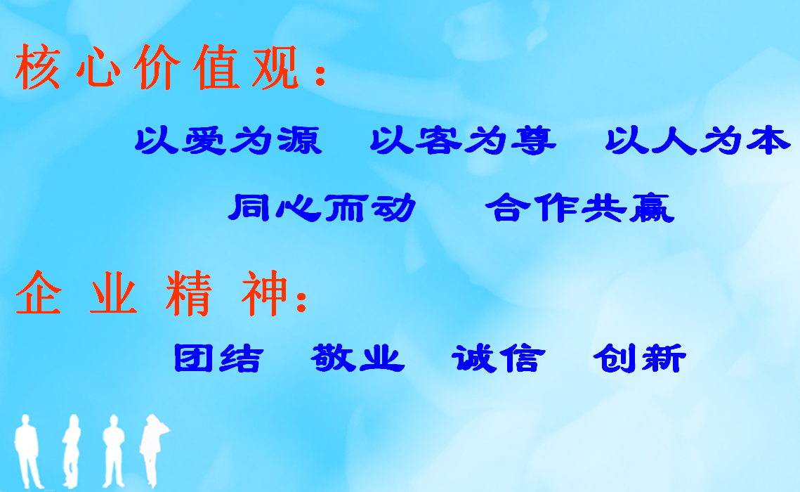 核心價值觀、企業(yè)精神