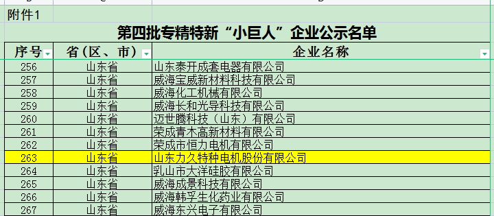 第四批國(guó)家專精特新“小巨人”企業(yè)-力久電機(jī)